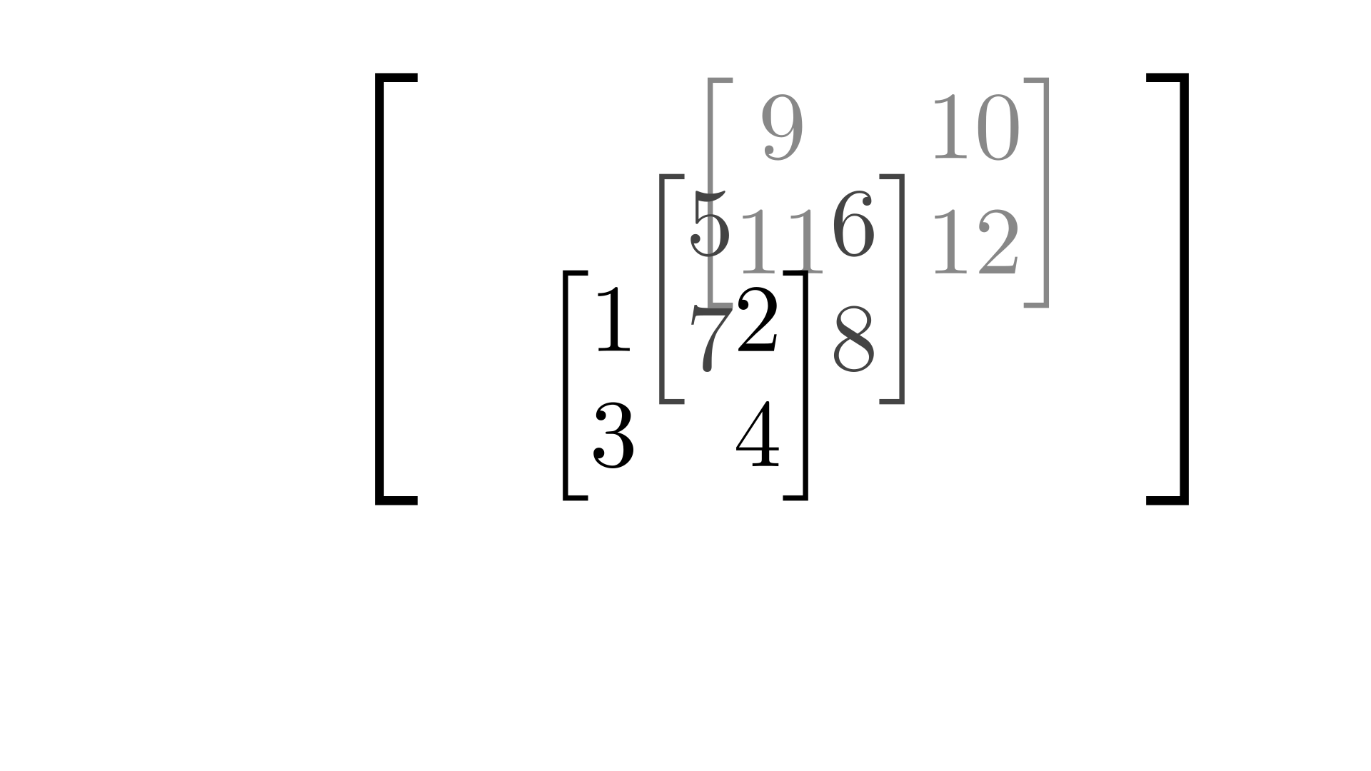 Image showing matrices layered on top of each other